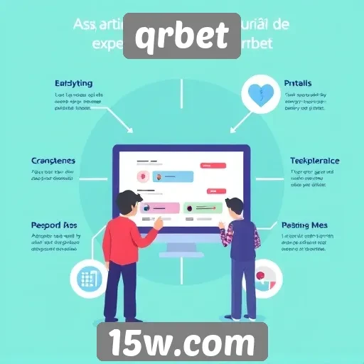 Avaliação da experiência do usuário no qrbet
